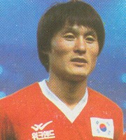 	Chung Yong-hwan 	